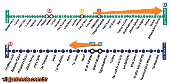 Linhas 5 e 4 Metrô Santiago | Viajante Solo